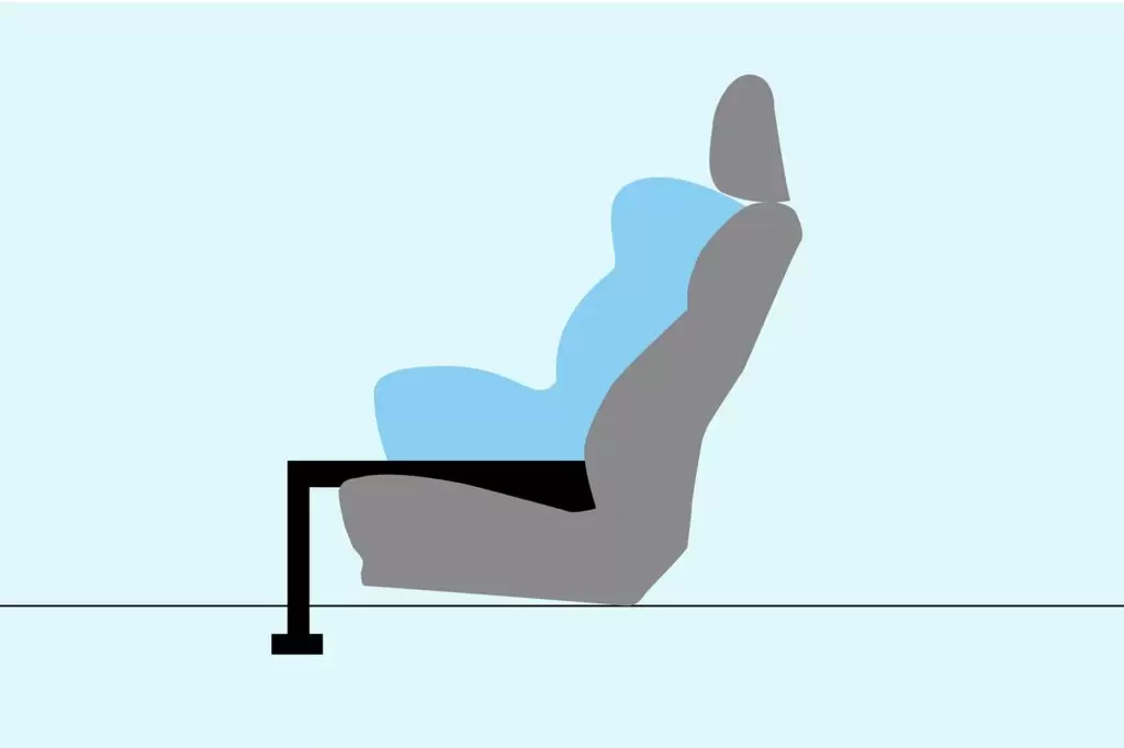 ISOFIX Adapted Child Seat Anchors