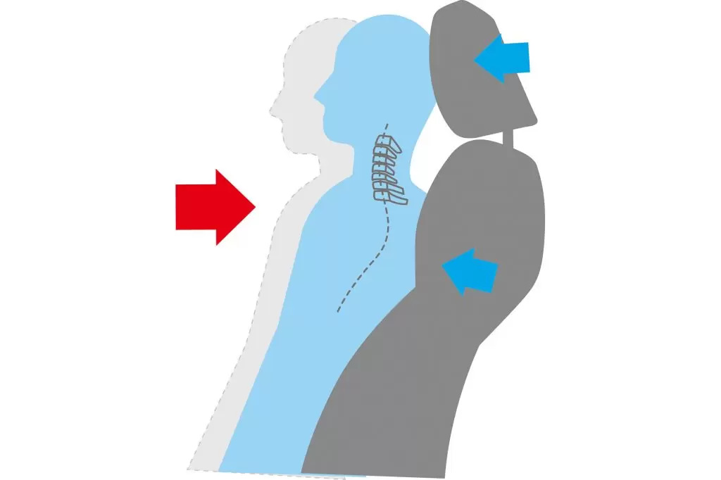 Whiplash-reducing front seats