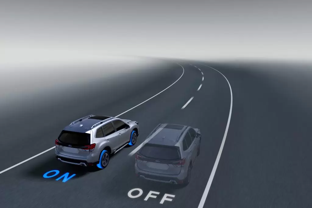 Vehicle Dynamics Control System