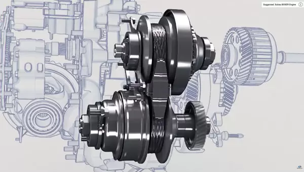 Lineartronic CVT